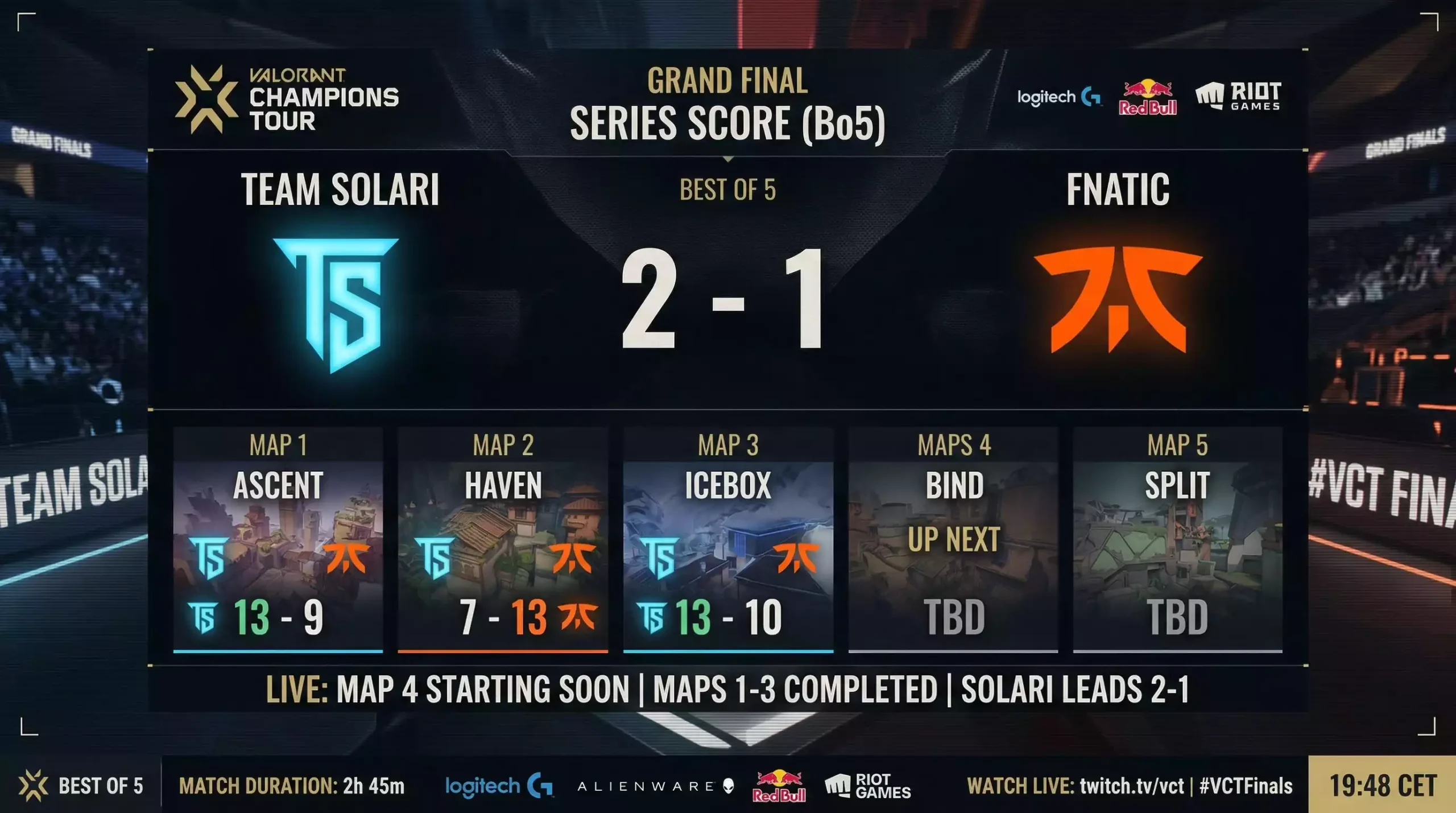 Marcador de serie de esports mostrando resultado de mapas entre dos equipos